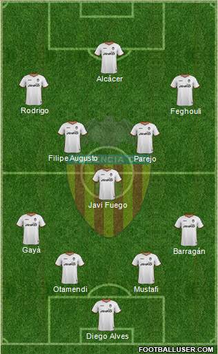 Valencia C.F., S.A.D. Formation 2014