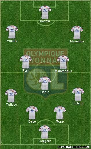 Olympique Lyonnais Formation 2014