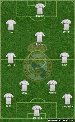 Real Madrid C.F. Formation 2014
