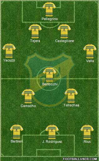 Defensa y Justicia Formation 2014