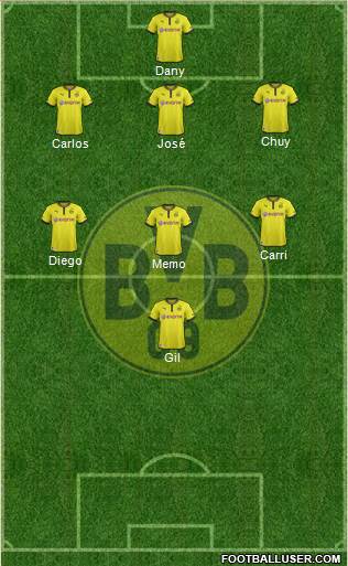 Borussia Dortmund Formation 2014