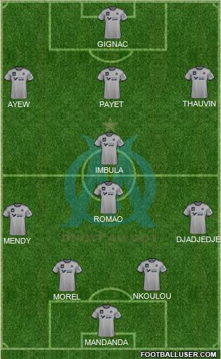 Olympique de Marseille Formation 2014