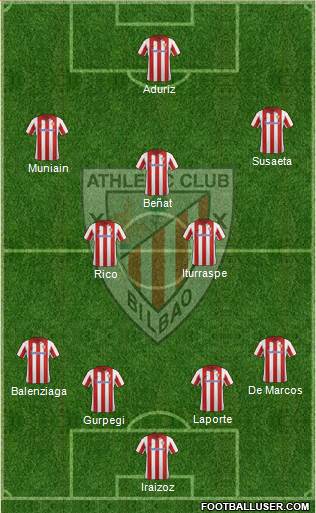 Athletic Club Formation 2014
