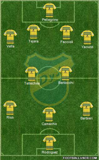 Defensa y Justicia Formation 2014