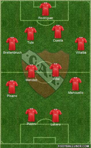 Independiente Formation 2014