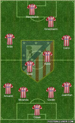 C. Atlético Madrid S.A.D. Formation 2014