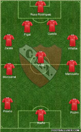 Independiente Formation 2014