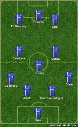 Gillingham Formation 2014