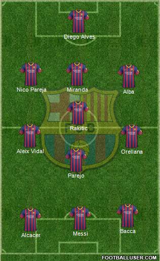 F.C. Barcelona Formation 2014