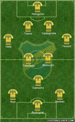 Defensa y Justicia Formation 2014