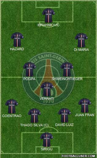 Paris Saint-Germain Formation 2014