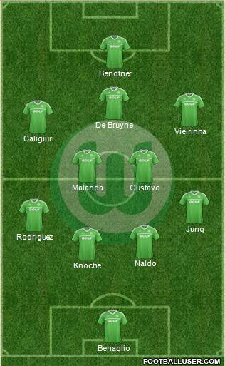 VfL Wolfsburg Formation 2014