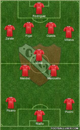 Independiente Formation 2014