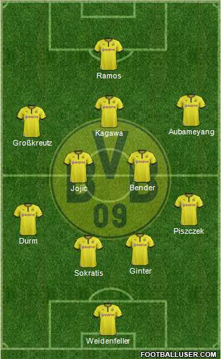Borussia Dortmund Formation 2014