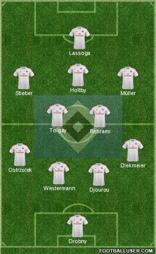 Hamburger SV Formation 2014