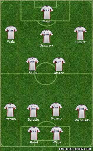 New England Revolution Formation 2014