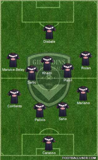 FC Girondins de Bordeaux Formation 2014