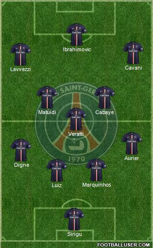 Paris Saint-Germain Formation 2014