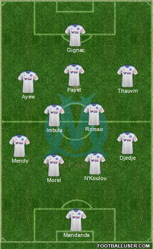 Olympique de Marseille Formation 2014