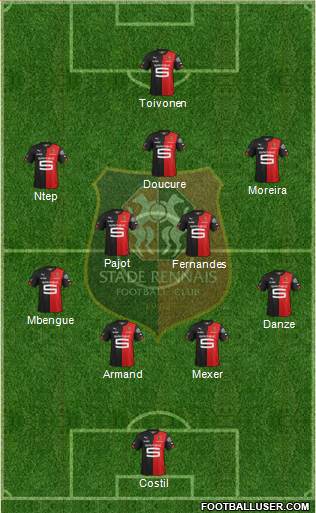 Stade Rennais Football Club Formation 2014