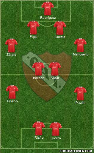 Independiente Formation 2014