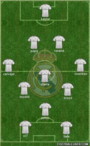 Real Madrid C.F. Formation 2014