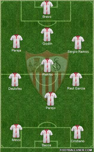 Sevilla F.C., S.A.D. Formation 2014