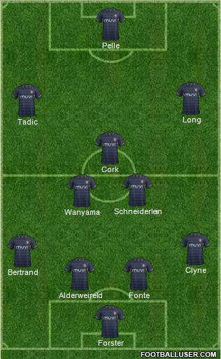 Southampton Formation 2014