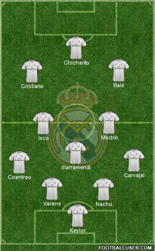 Real Madrid C.F. Formation 2014