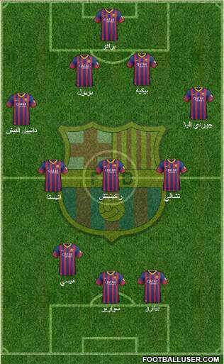 F.C. Barcelona Formation 2014