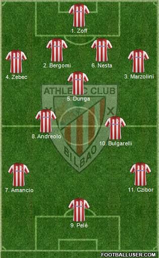 Athletic Club Formation 2014