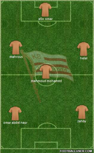 Cracovia Krakow Formation 2014