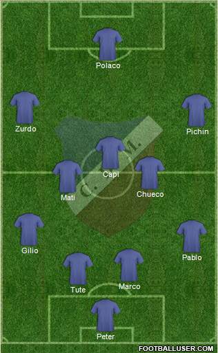 Deportivo Maipú Formation 2014