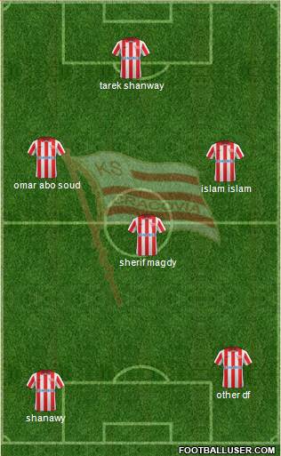 Cracovia Krakow Formation 2014