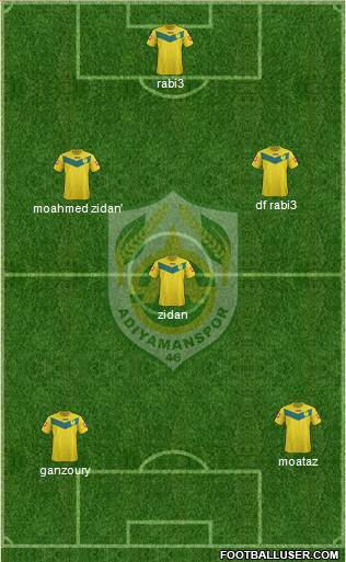 Adiyamanspor Formation 2014