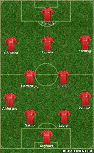 Liverpool Formation 2014