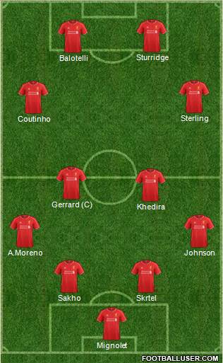 Liverpool Formation 2014