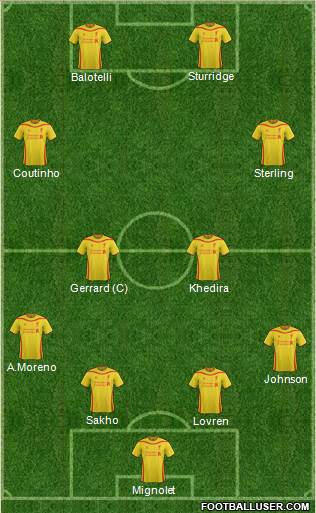 Liverpool Formation 2014