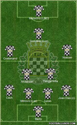 Boavista Futebol Clube - SAD football formation