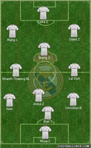Real Madrid C.F. Formation 2014