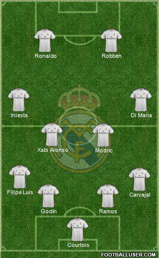 Real Madrid C.F. Formation 2014