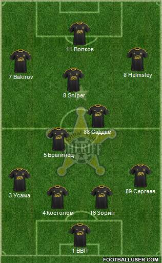 FC Sheriff Tiraspol Formation 2014