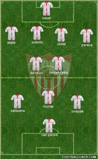 Sevilla F.C., S.A.D. Formation 2014