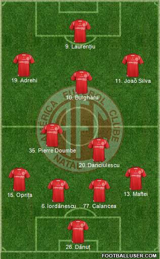 América FC (RN) Formation 2014