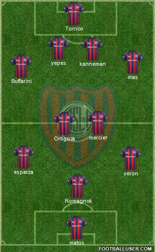 San Lorenzo de Almagro Formation 2014