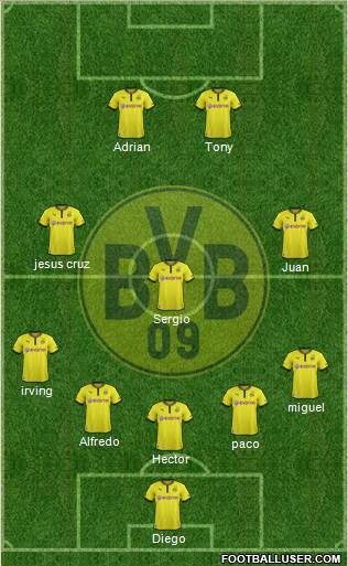 Borussia Dortmund Formation 2014