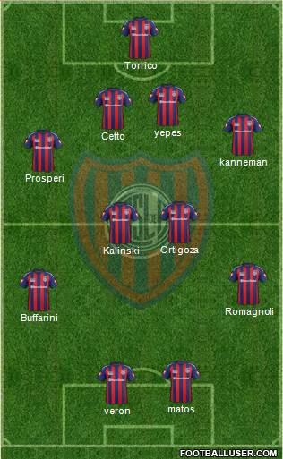 San Lorenzo de Almagro Formation 2014