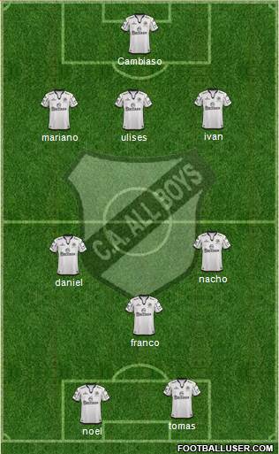 All Boys Formation 2014
