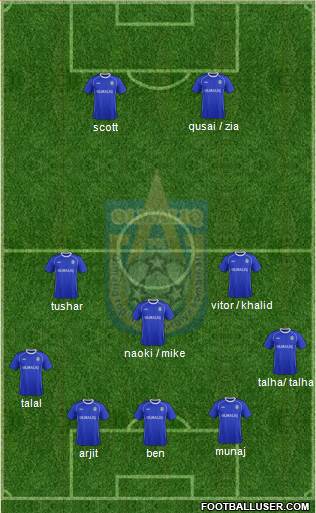 FJ Olmaliq Formation 2014