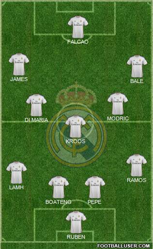 Real Madrid C.F. Formation 2014